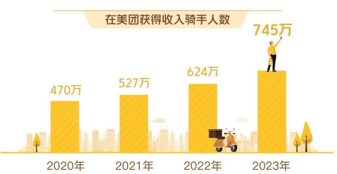 3377体育官网机械人半马“翻车”先别急着祛魅(图5)
