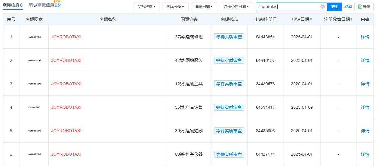 3377体育平台刘强东仍是“放不下”汽车行业(图3)